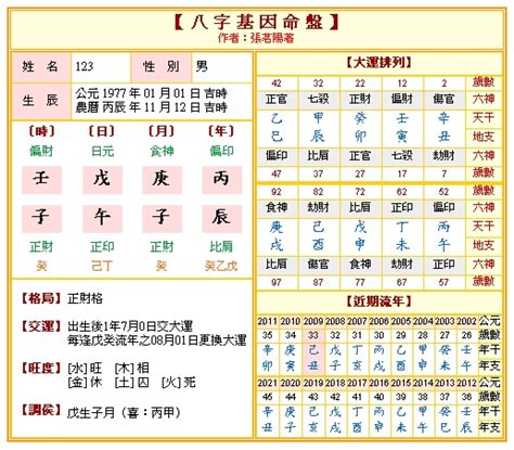 八字排盤免費|八字命盤排盤